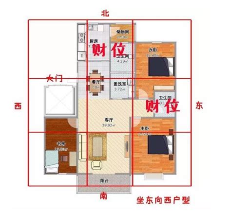 房間財位放什麼2023